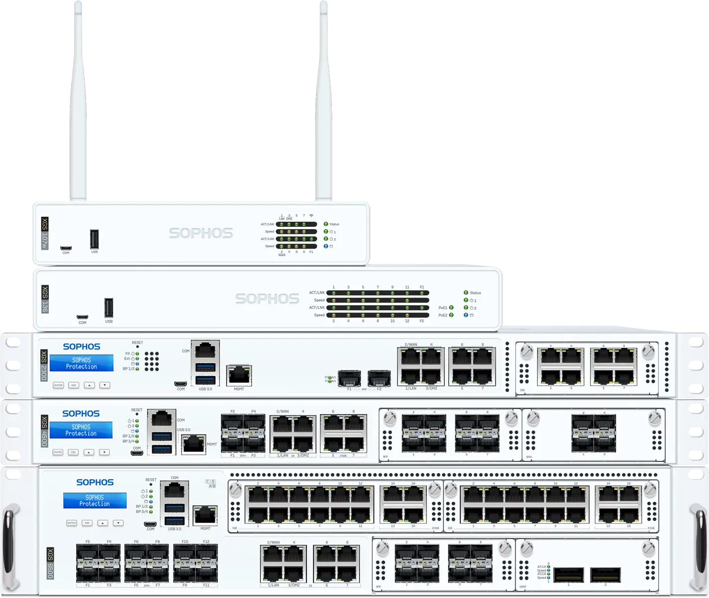 sophos firewall